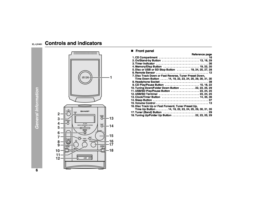 Sharp operation manual XL-UH4H Controls and indicators, Front panel, General Information 