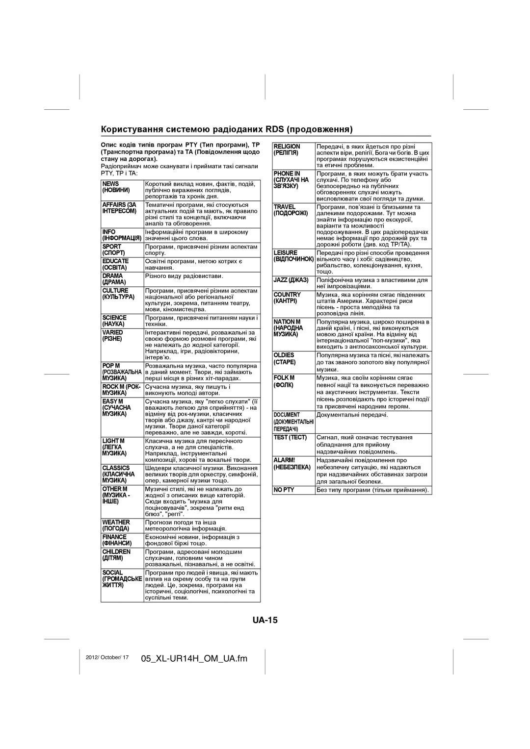 Sharp XL-UR14H operation manual UA-15 