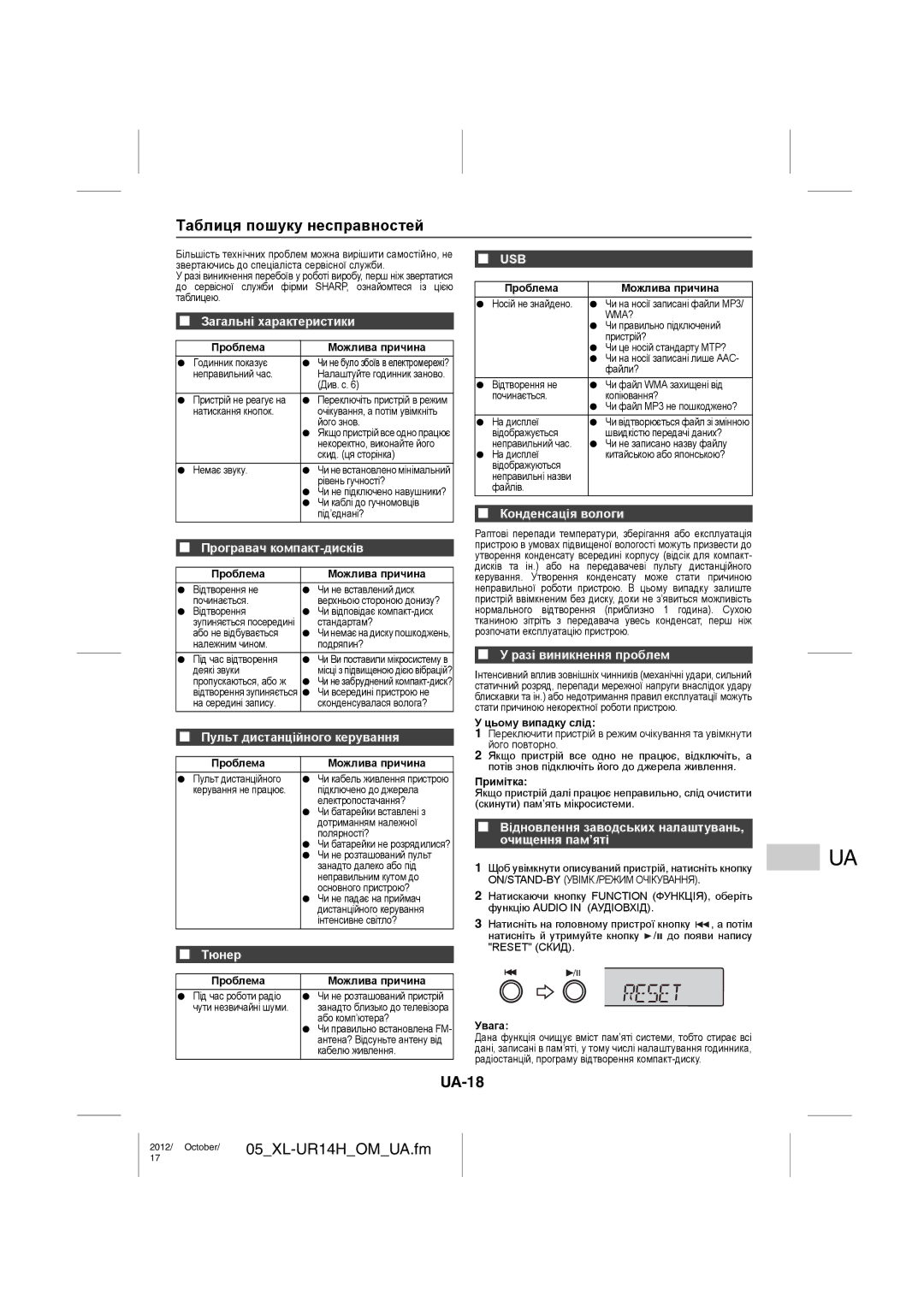 Sharp XL-UR14H operation manual Таблиця пошуку несправностей, UA-18 