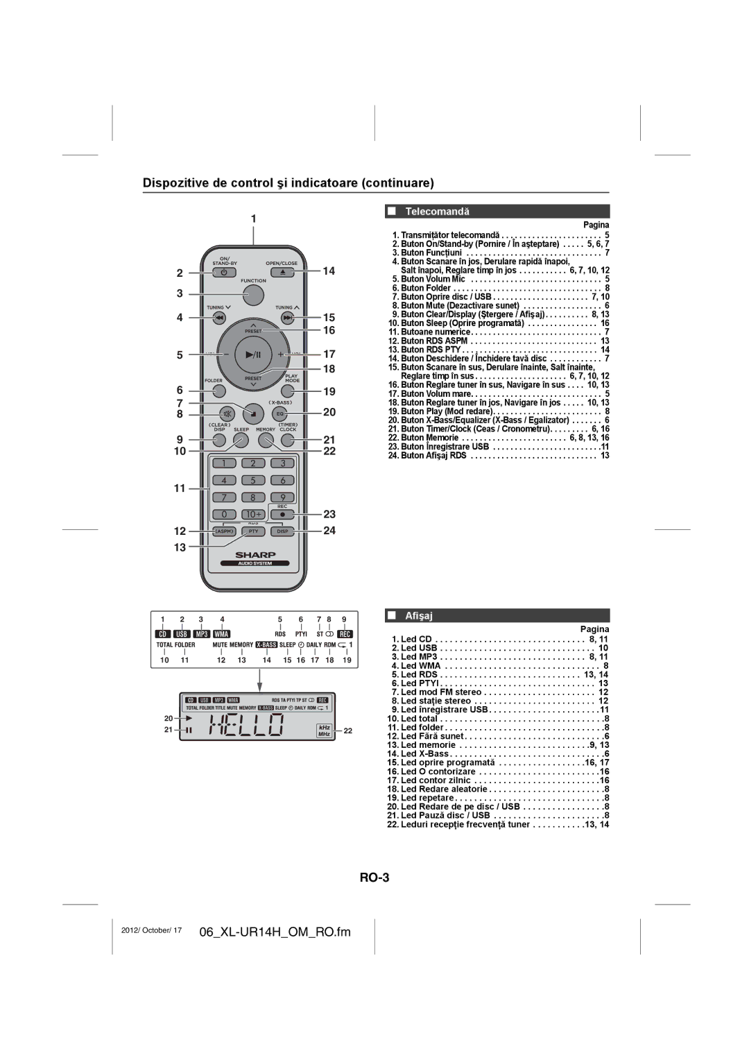 Sharp XL-UR14H operation manual Dispozitive de control şi indicatoare continuare, RO-3, Telecomandă, Afişaj 