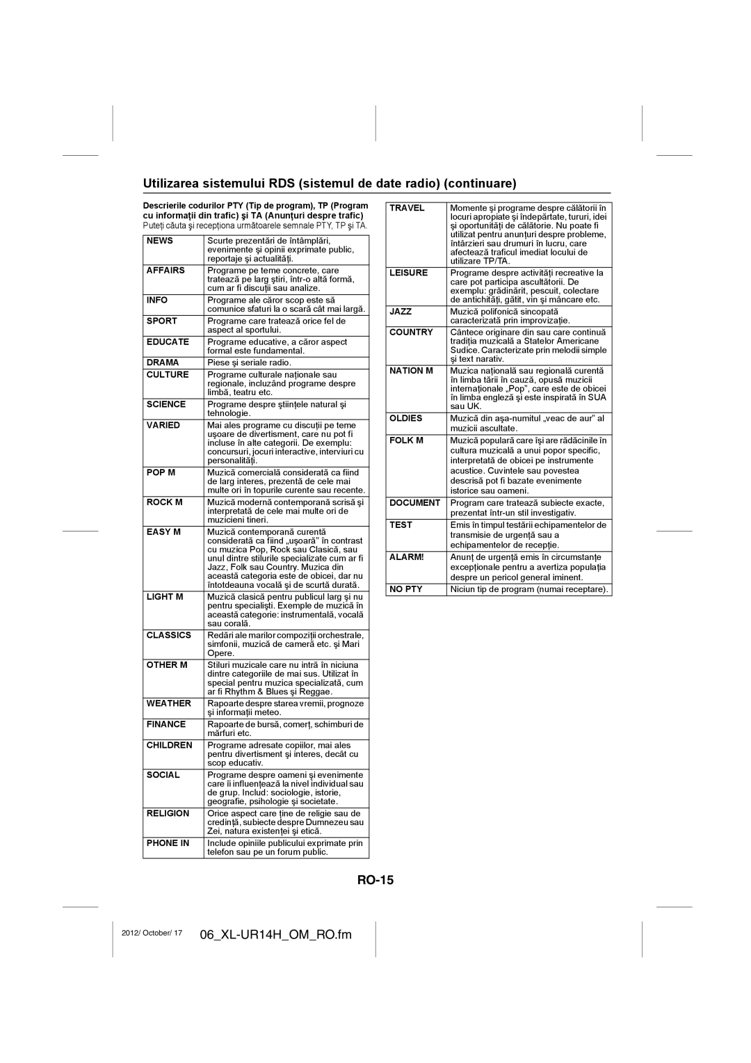 Sharp XL-UR14H operation manual RO-15 