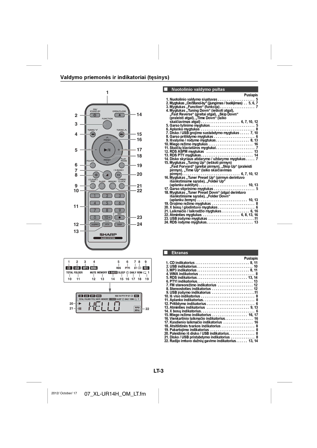 Sharp XL-UR14H operation manual Valdymo priemonės ir indikatoriai tęsinys, LT-3, Nuotolinio valdymo pultas, Ekranas 