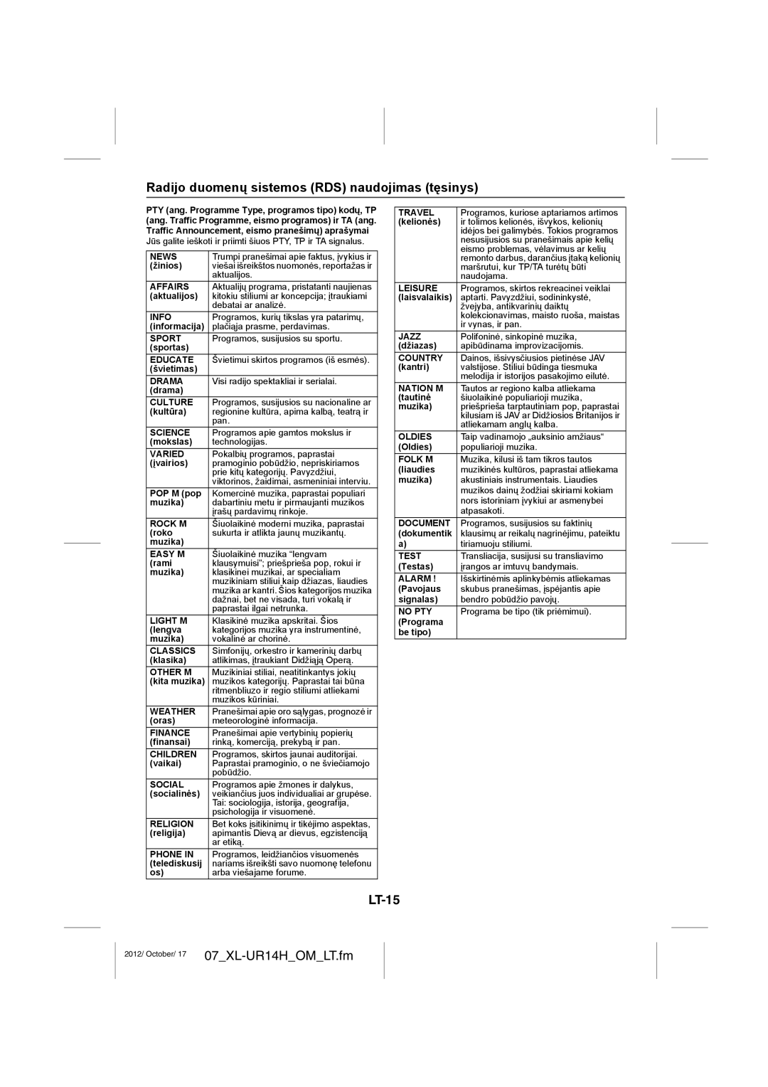 Sharp XL-UR14H operation manual LT-15 