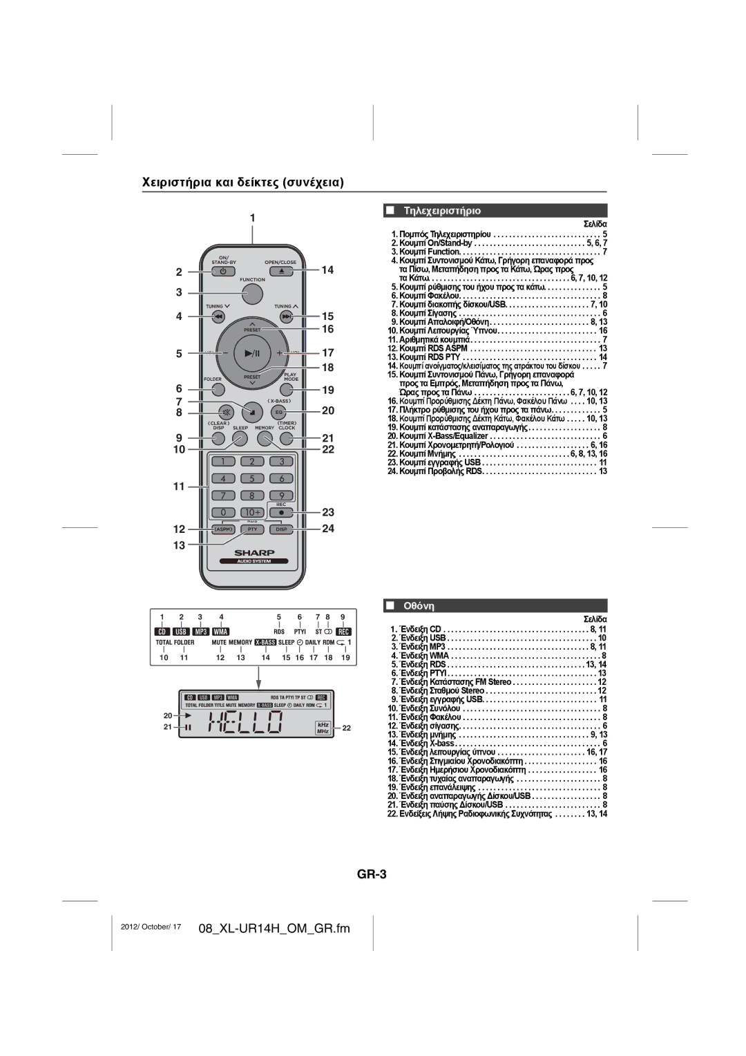 Sharp XL-UR14H operation manual Χειριστήρια και δείκτες συνέχεια, GR-3, Τηλεχειριστήριο, Οθόνη 