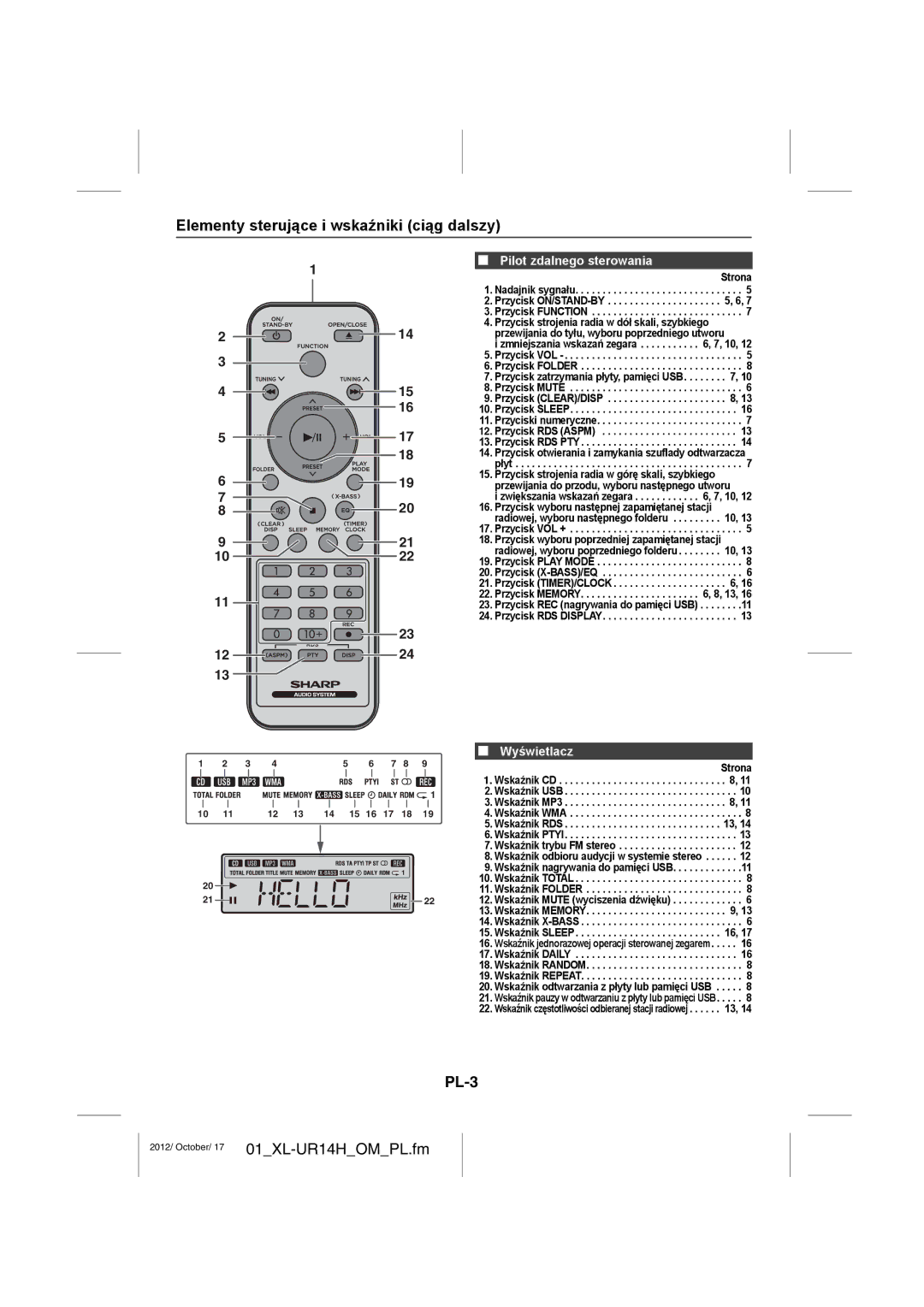 Sharp XL-UR14H operation manual Elementy sterujące i wskaźniki ciąg dalszy, PL-3, Pilot zdalnego sterowania, Wyświetlacz 