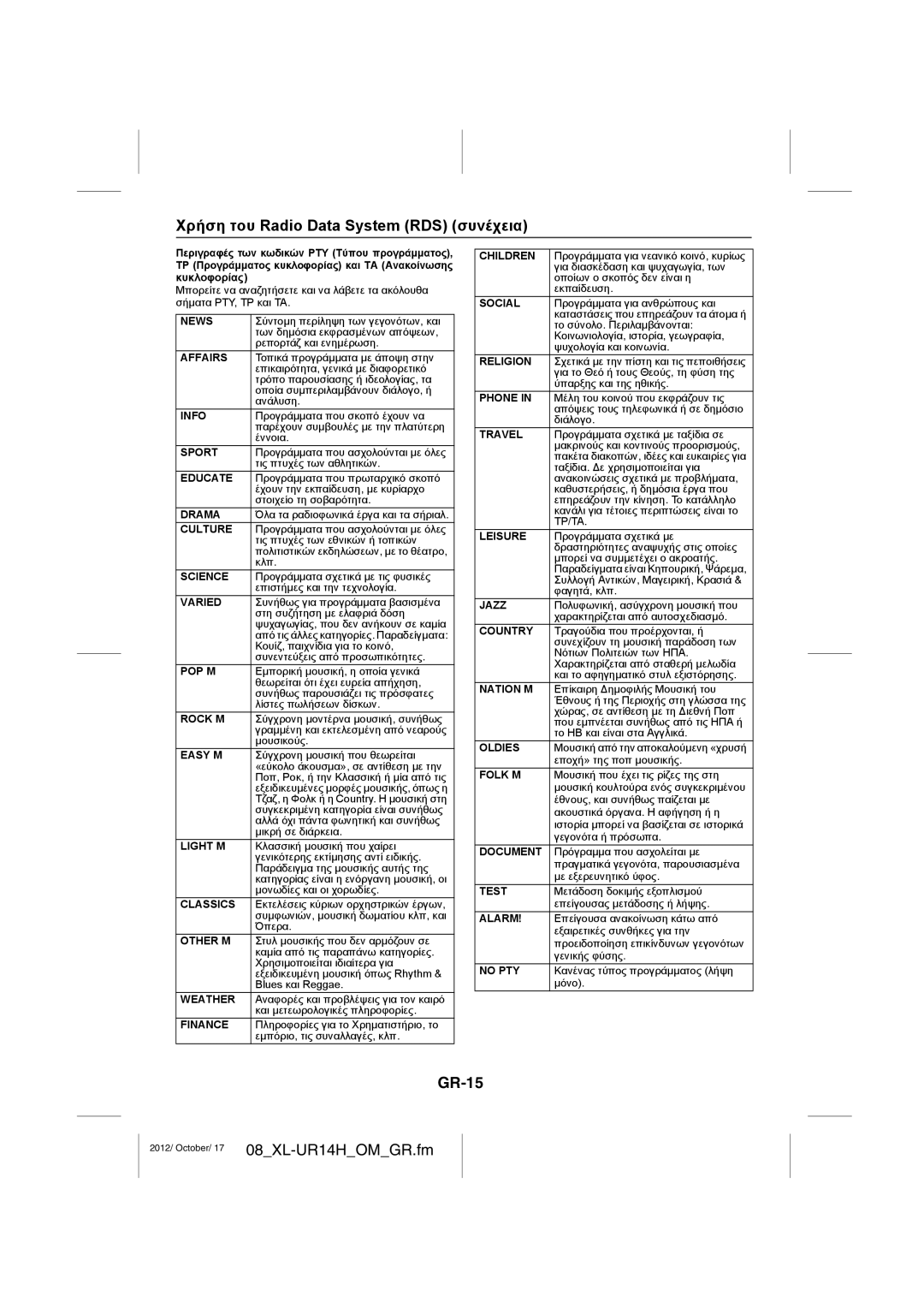 Sharp XL-UR14H operation manual GR-15 