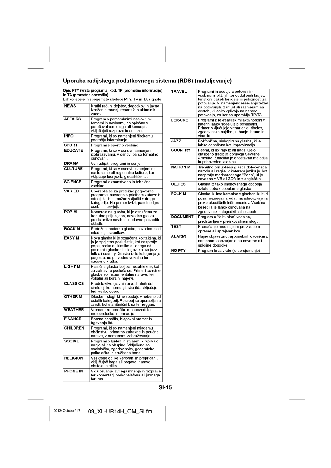 Sharp XL-UR14H operation manual SI-15 