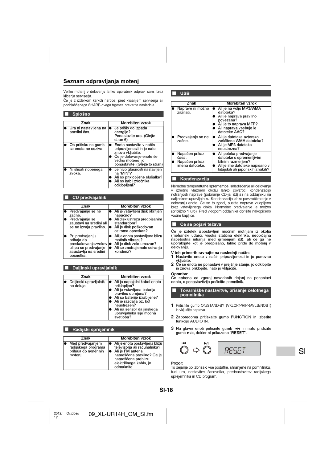 Sharp XL-UR14H operation manual Seznam odpravljanja motenj, SI-18 