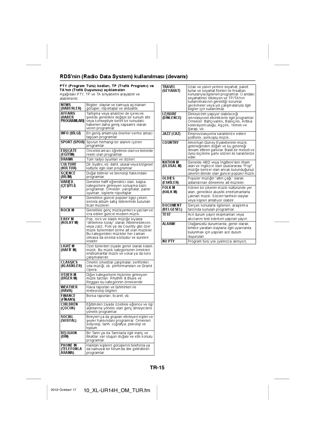 Sharp XL-UR14H operation manual TR-15 