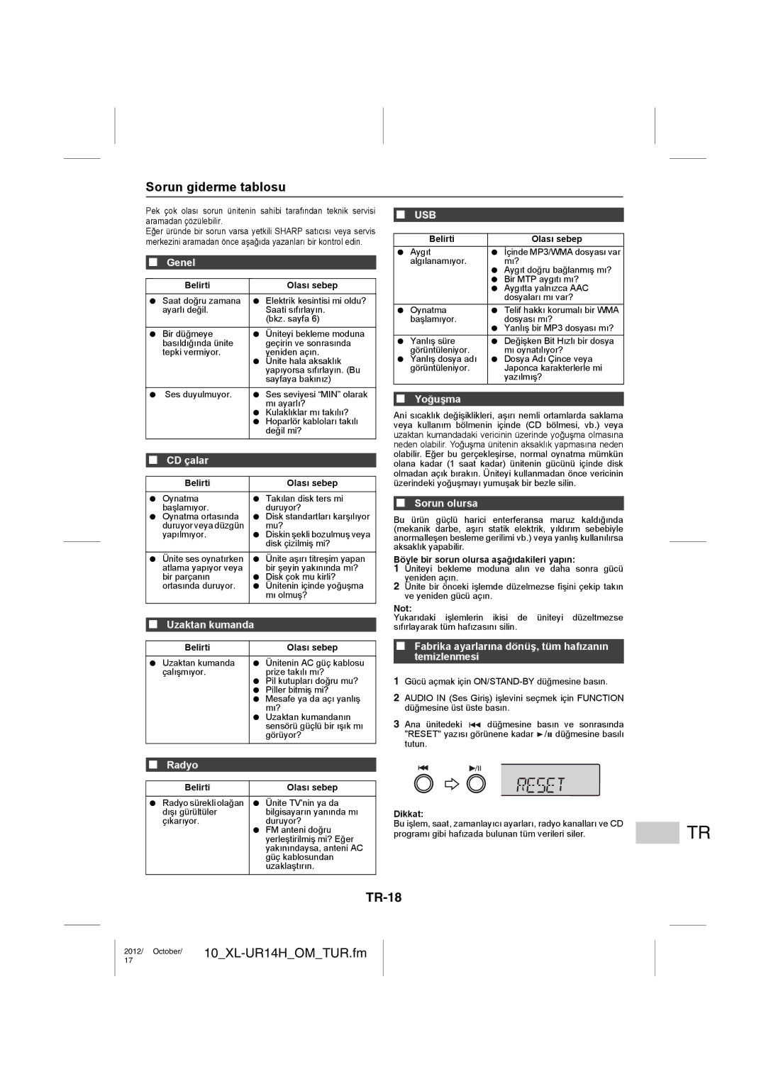 Sharp XL-UR14H operation manual Sorun giderme tablosu, TR-18 