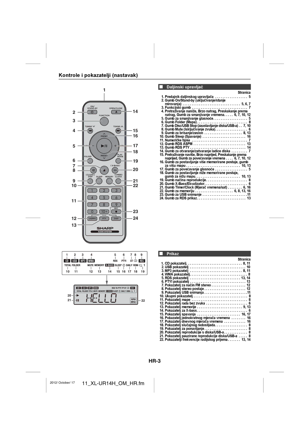 Sharp XL-UR14H operation manual Kontrole i pokazatelji nastavak, HR-3, Daljinski upravljač, Prikaz 