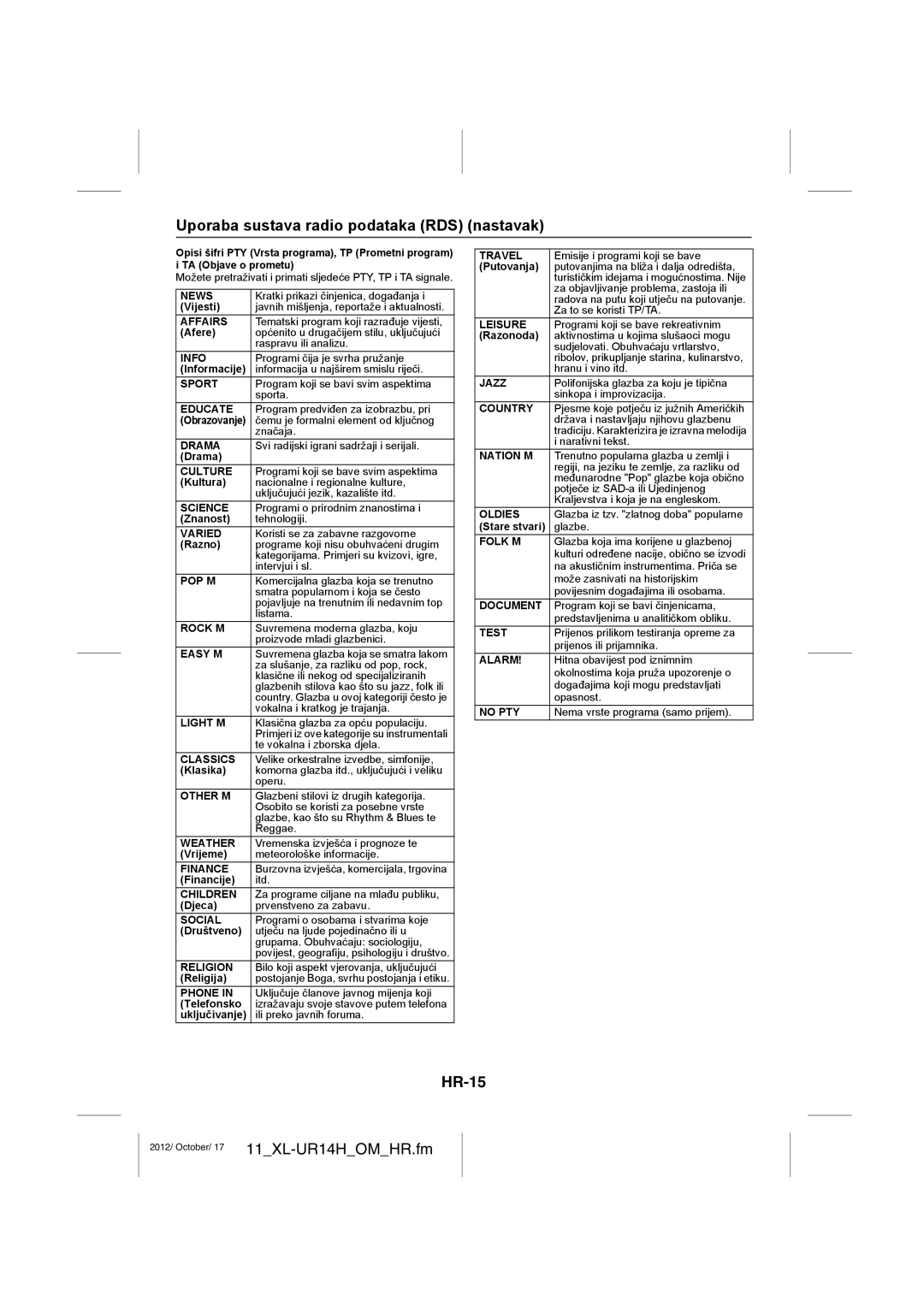 Sharp XL-UR14H operation manual HR-15 