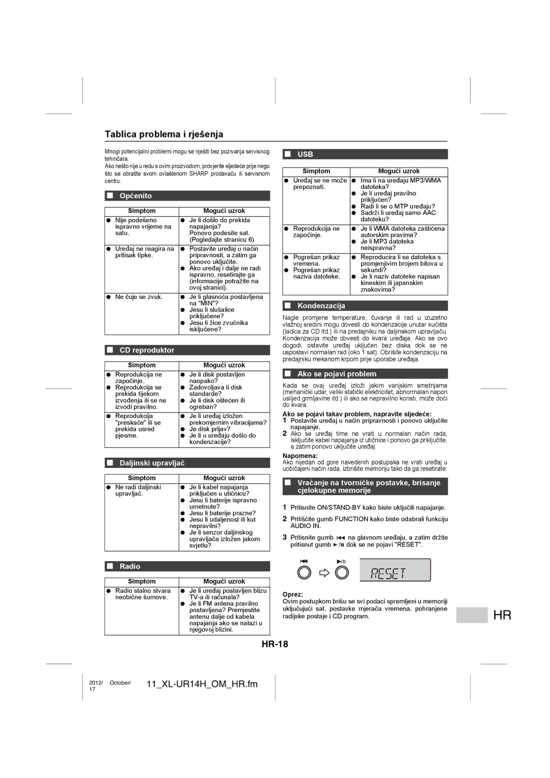 Sharp XL-UR14H operation manual Tablica problema i rješenja, HR-18, CD reproduktor, Ako se pojavi problem, Radio 