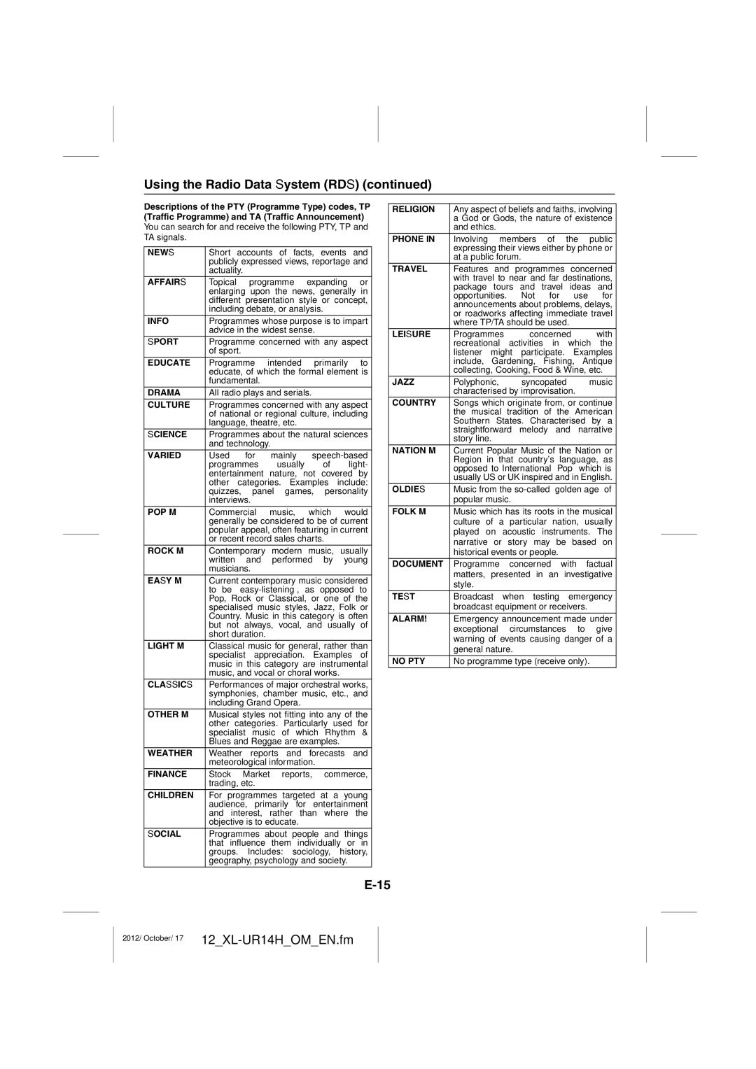 Sharp XL-UR14H operation manual News 