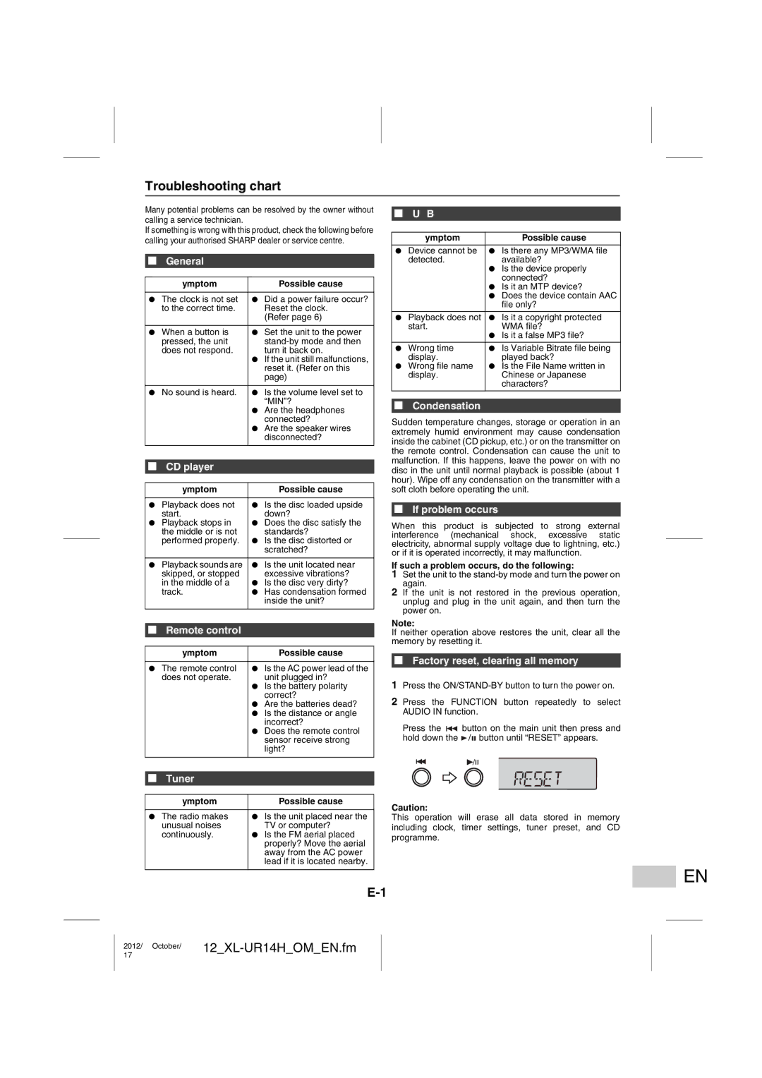 Sharp XL-UR14H operation manual Troubleshooting chart 