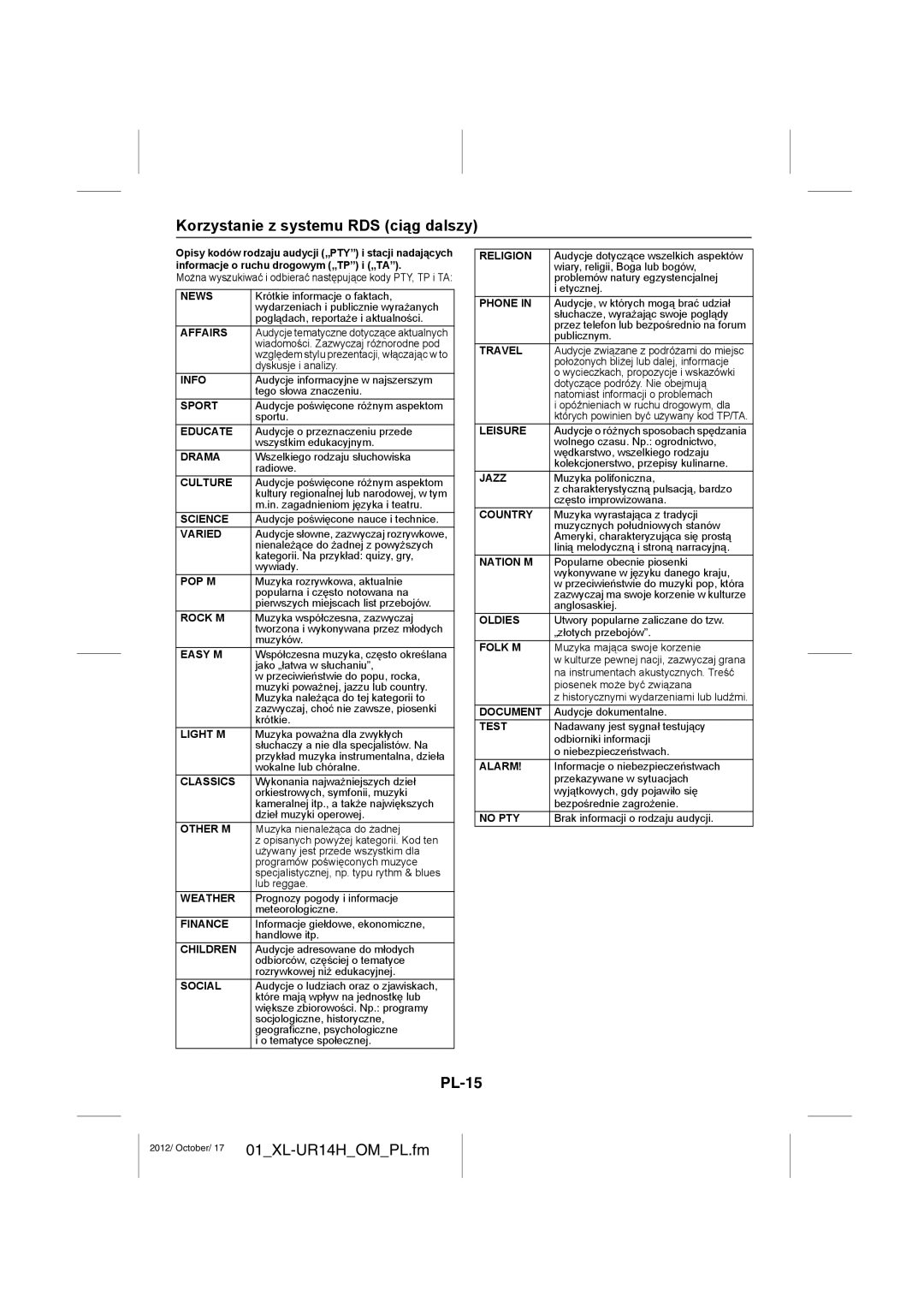 Sharp XL-UR14H operation manual PL-15 