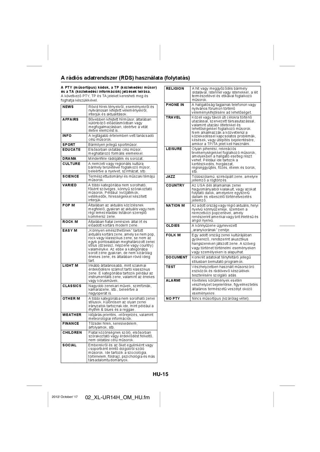 Sharp XL-UR14H operation manual HU-15 