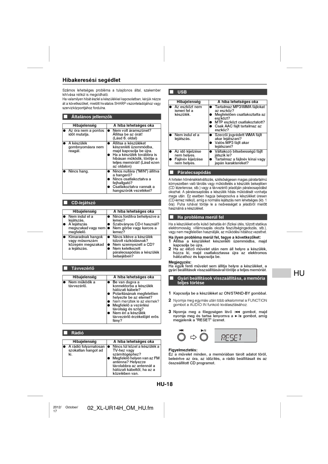 Sharp XL-UR14H operation manual Hibakeresési segédlet, HU-18 