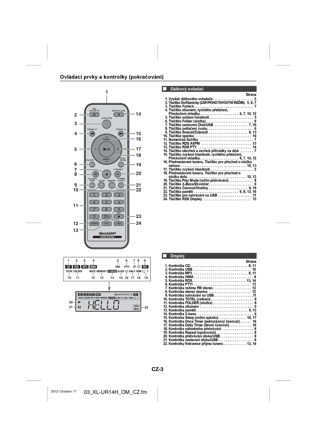 Sharp XL-UR14H operation manual Ovládací prvky a kontrolky pokračování, CZ-3, Dálkový ovladač, Displej 