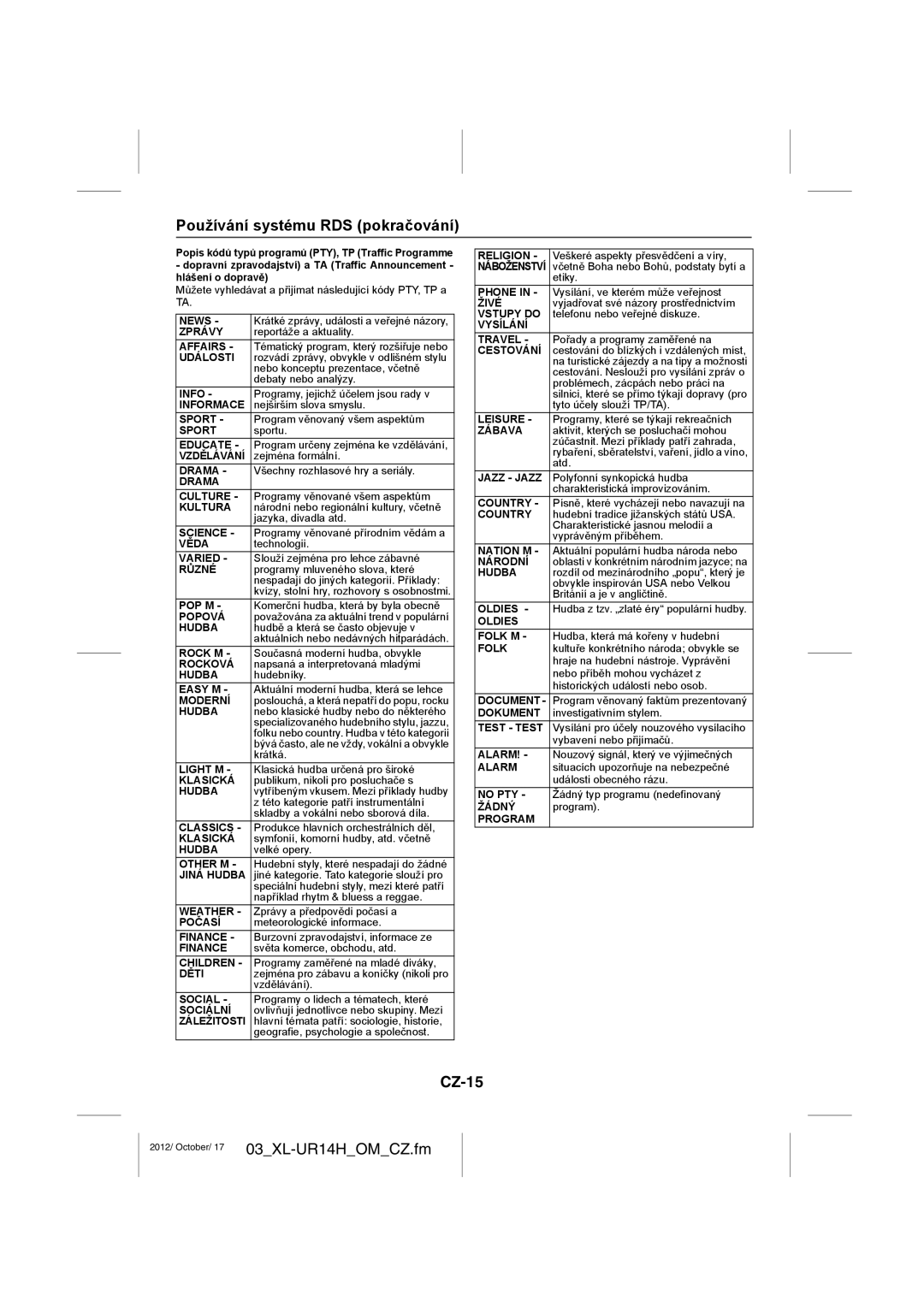 Sharp XL-UR14H operation manual CZ-15 