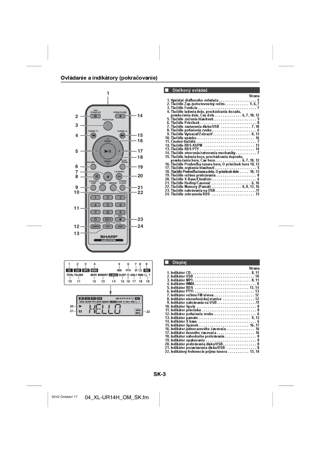 Sharp XL-UR14H operation manual Ovládanie a indikátory pokračovanie, SK-3, Diaľkový ovládač 