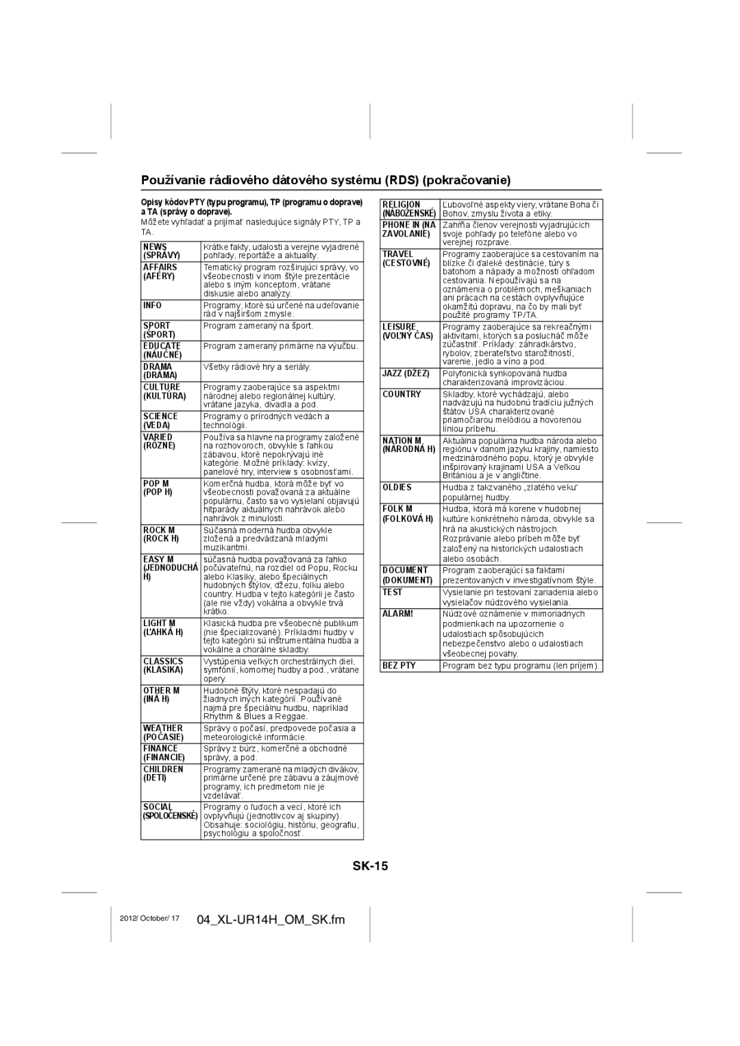 Sharp XL-UR14H operation manual SK-15 