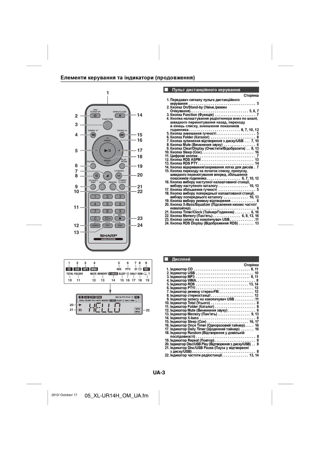 Sharp XL-UR14H Елементи керування та індикатори продовження, UA-3, Пульт дистанційного керування, Дисплей 