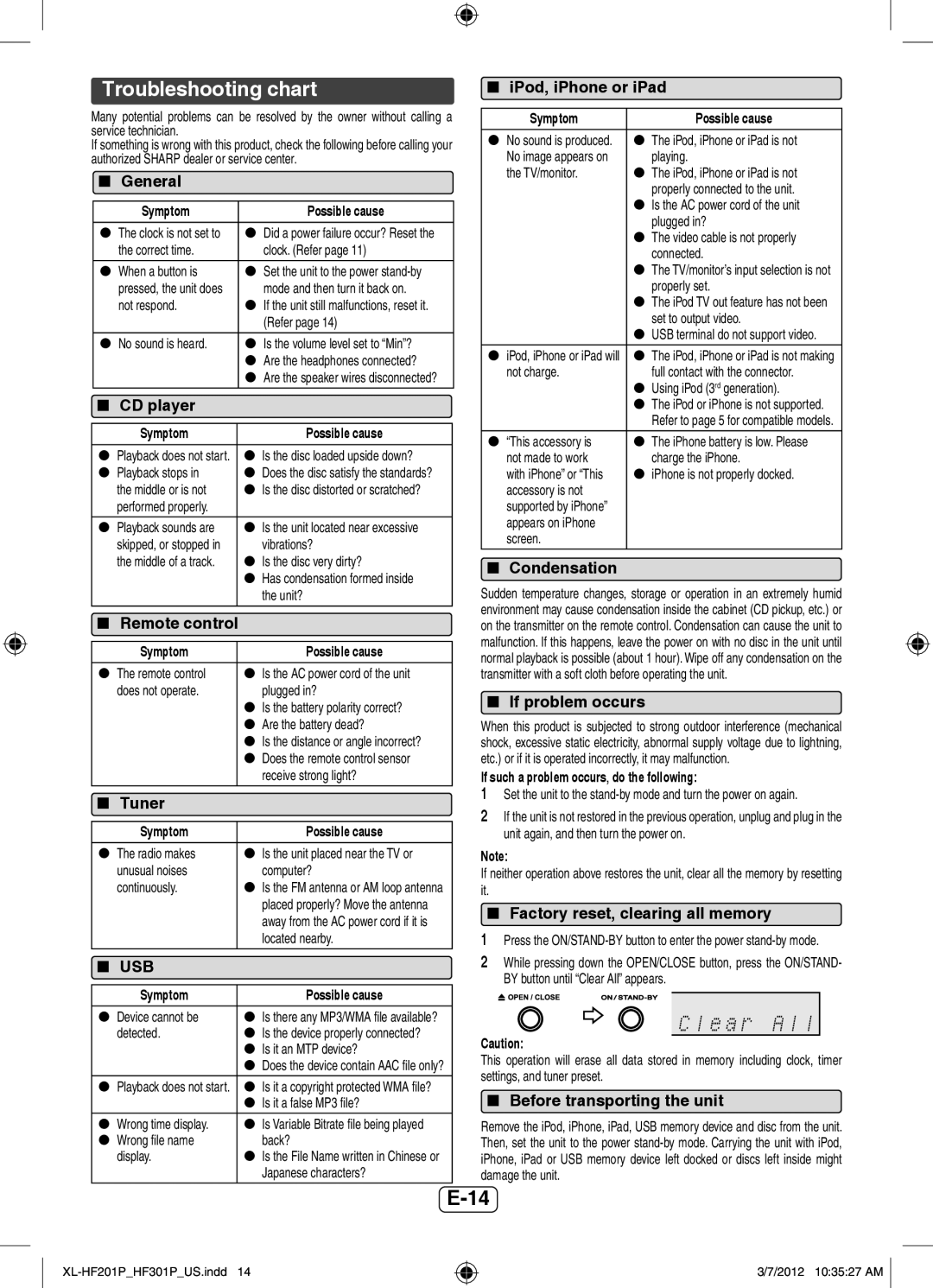 Sharp XLHF201P operation manual Troubleshooting chart 