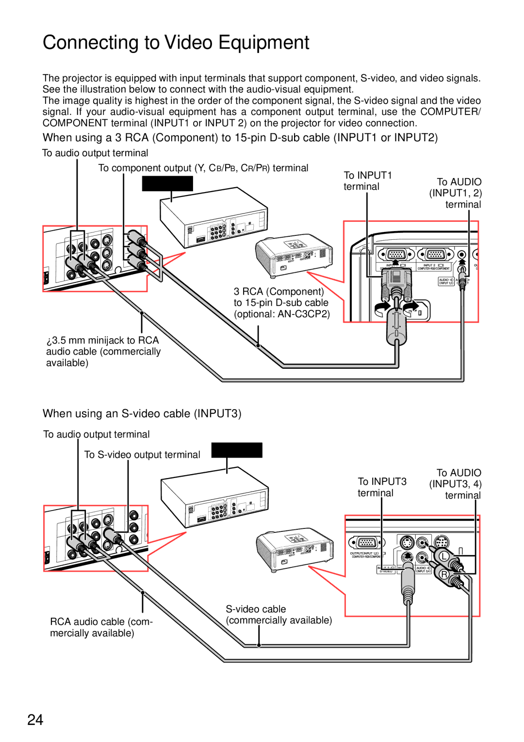 Sharp XR-20X, XR-20S, XR-10X, XR-10S, XG-MB55X Connecting to Video Equipment, When using an S-video cable INPUT3 