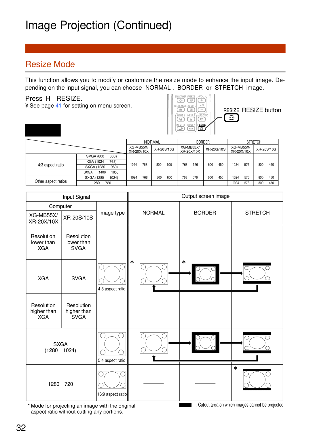 Sharp XR-10X, XR-20S, XR-10S, XR-20X, XG-MB55X operation manual Resize Mode, Press Hresize 