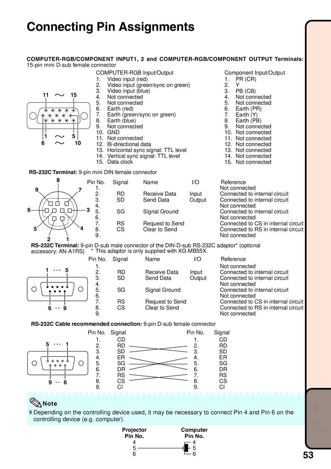 Sharp XR-10S, XR-20S, XR-10X, XR-20X, XG-MB55X operation manual Connecting Pin Assignments, Gnd 