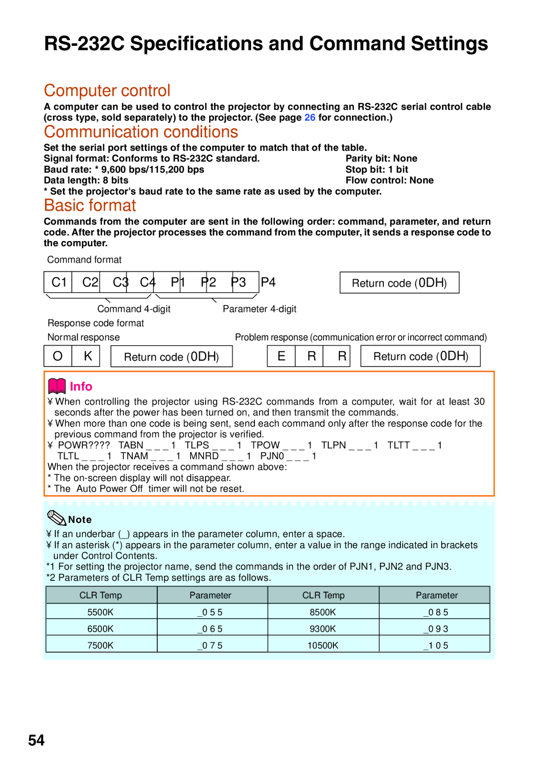 Sharp XR-20X, XR-20S, XR-10X, XR-10S, XG-MB55X operation manual RS-232C Specifications and Command Settings, Return code 0DH 