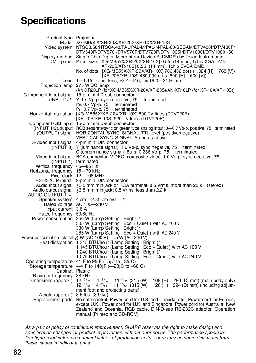 Sharp XR-10X, XR-20S, XR-10S, XR-20X, XG-MB55X operation manual Specifications, Audio Output 