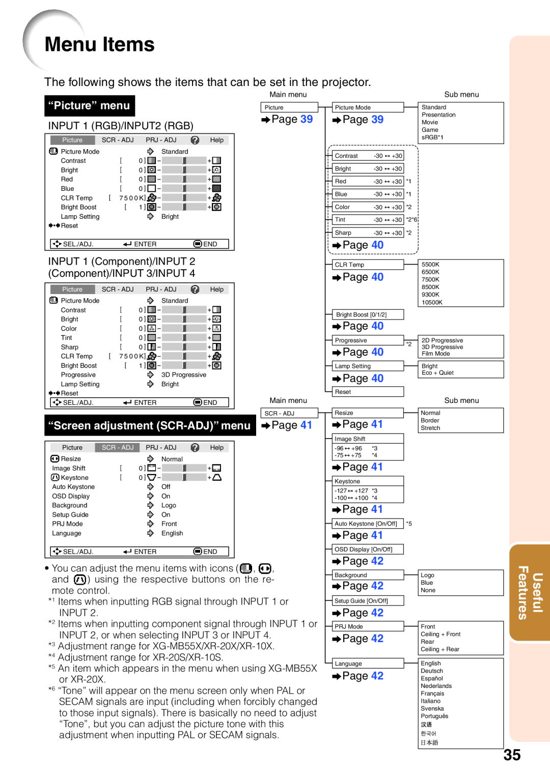Sharp XG-MB55X, XR-20S, XR-10X, XR-10S, XR-20X operation manual Menu Items, “Picture” menu, “Screen adjustment SCR-ADJ”menu 