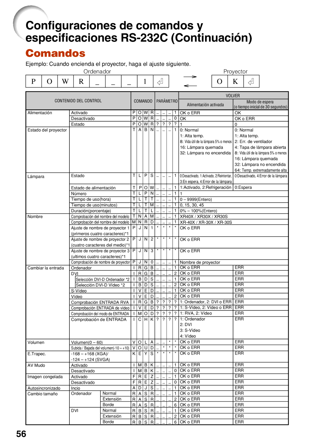 Sharp XR-30X, XR-30S manual Comandos 