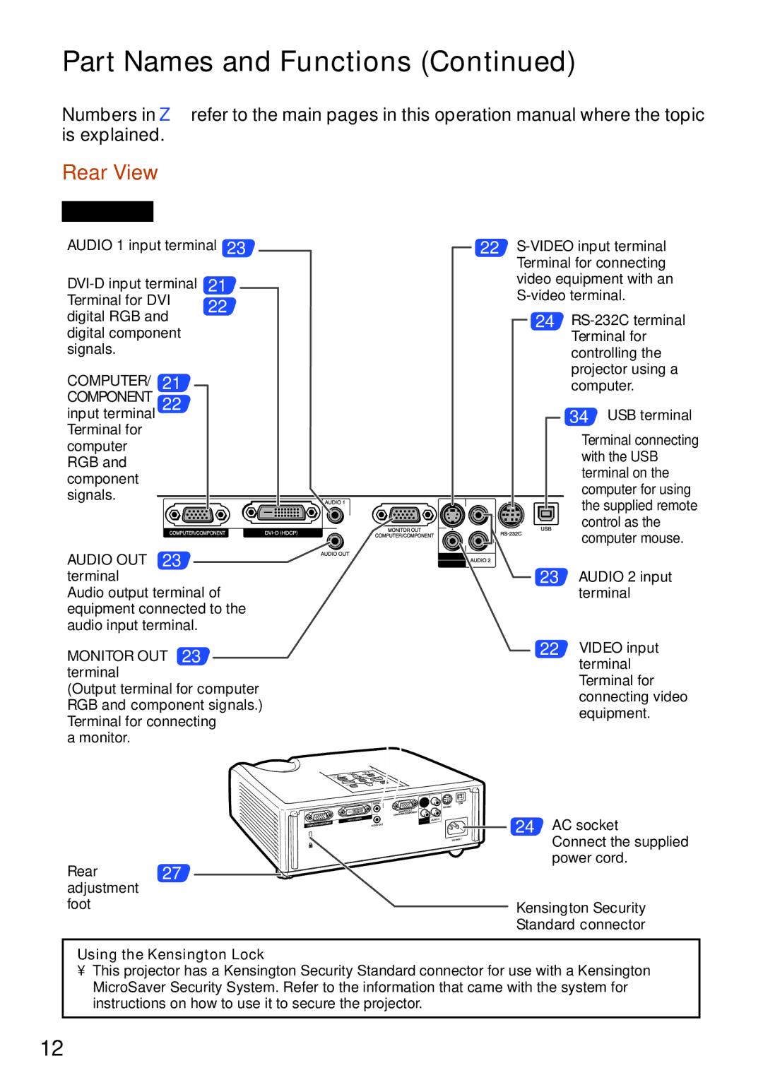 Sharp XR-40X, XR-30X, XR-30S operation manual Rear View, Terminals 