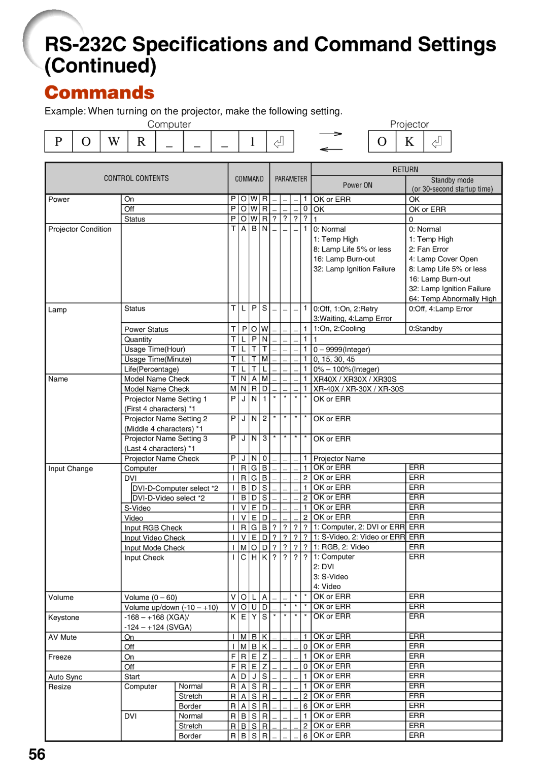 Sharp XR-30X, XR-40X, XR-30S operation manual Commands 