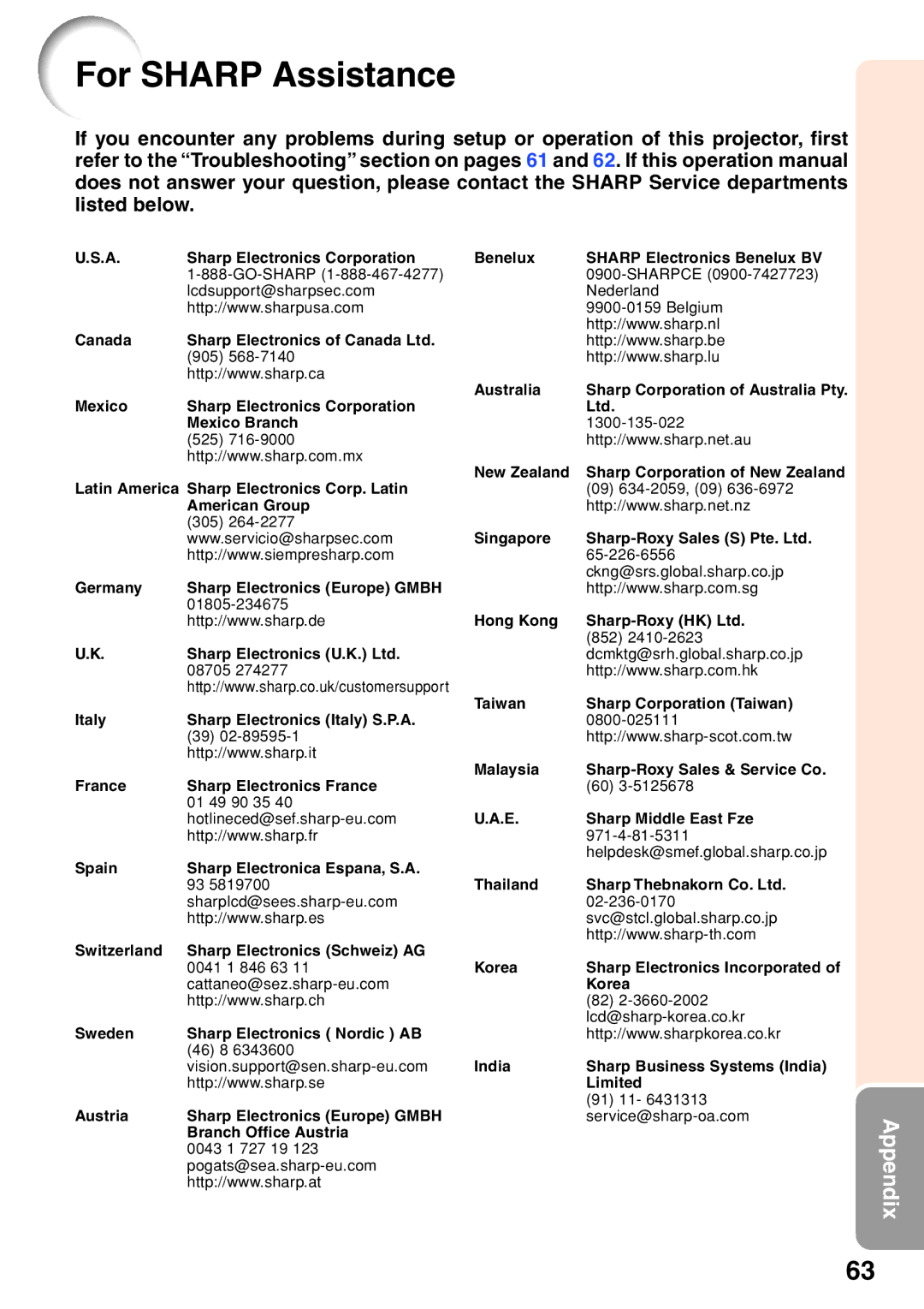 Sharp XR-40X, XR-30X, XR-30S operation manual For Sharp Assistance 