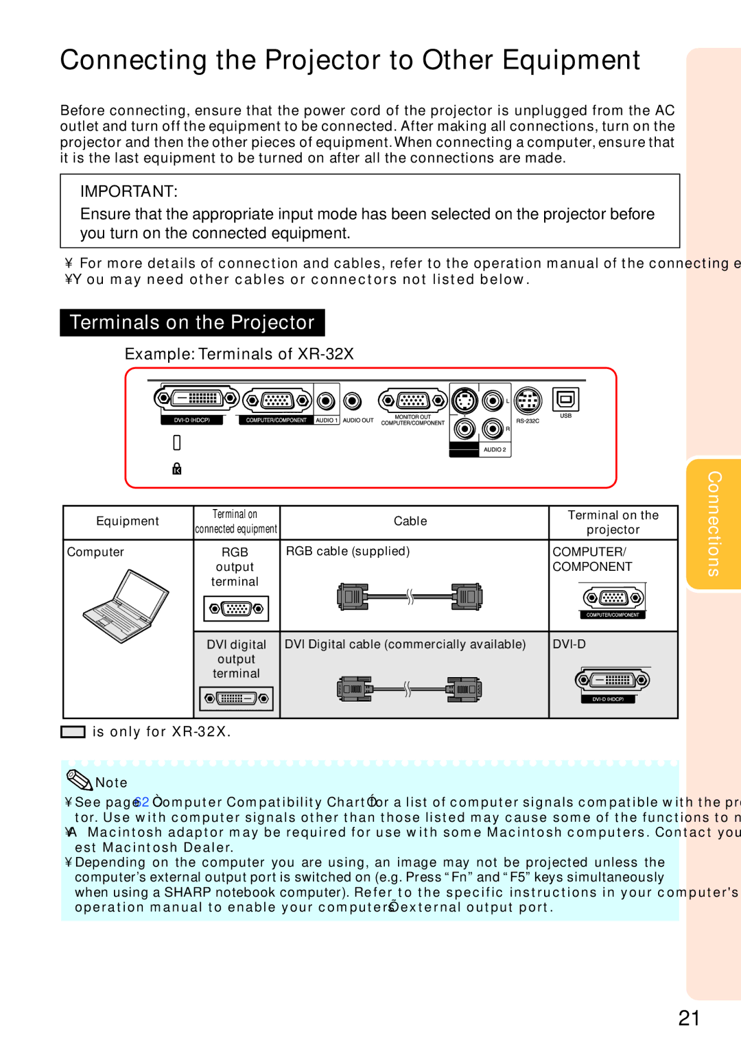 Sharp XR-32S-L, XR-32X-L Connecting the Projector to Other Equipment, Example Terminals of XR-32X, Is only for XR-32X 