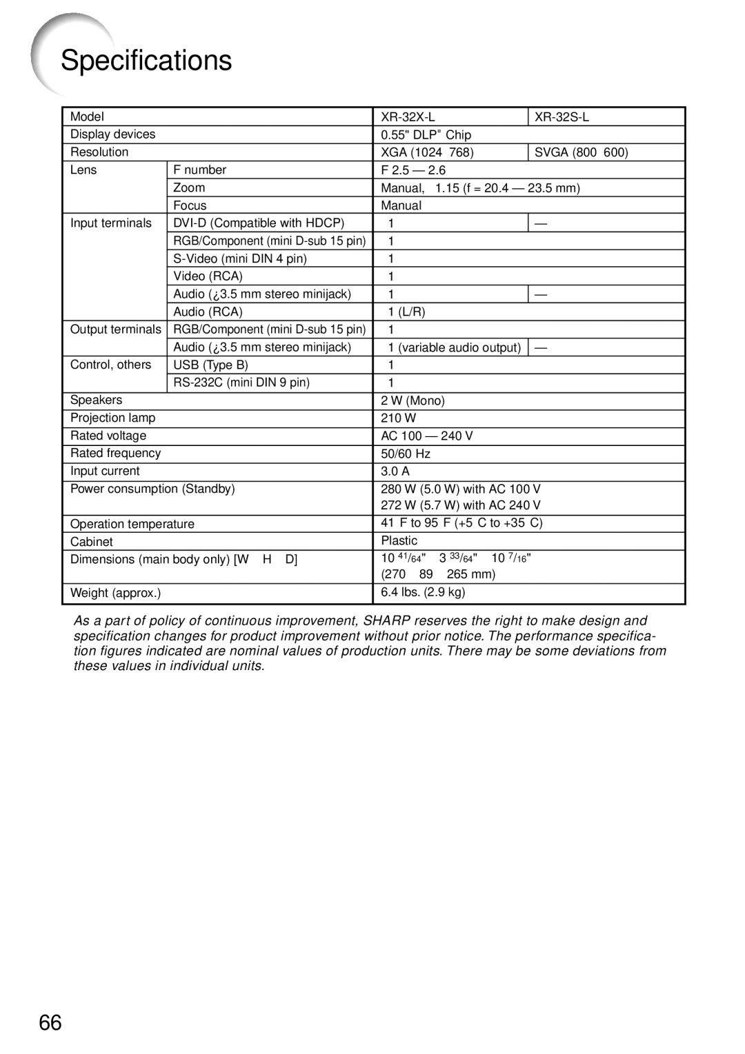 Sharp XR-32X-L, XR-32S-L quick start Specifications 