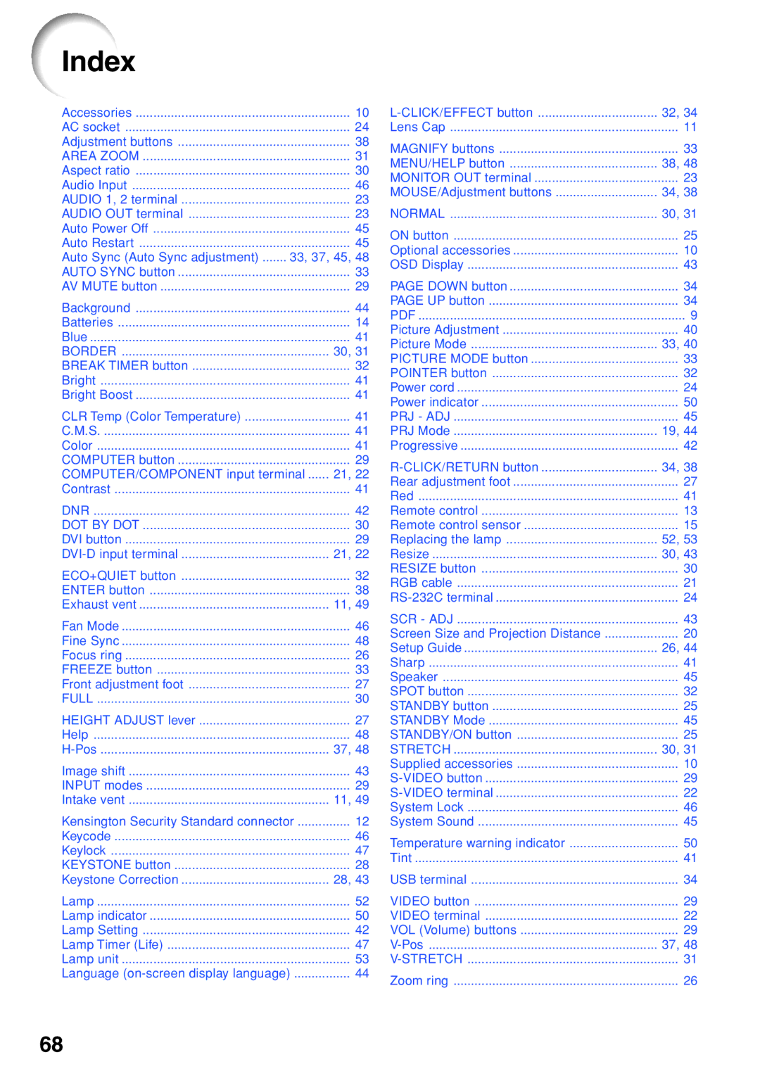 Sharp XR-32X-L, XR-32S-L quick start Index 