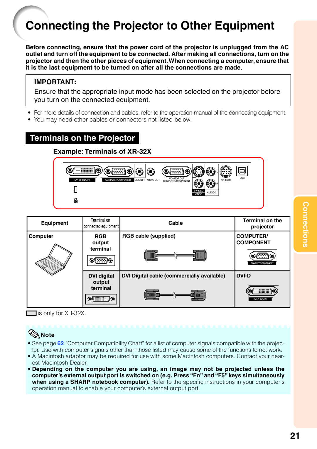 Sharp quick start Connecting the Projector to Other Equipment, Example Terminals of XR-32X, Is only for XR-32X 