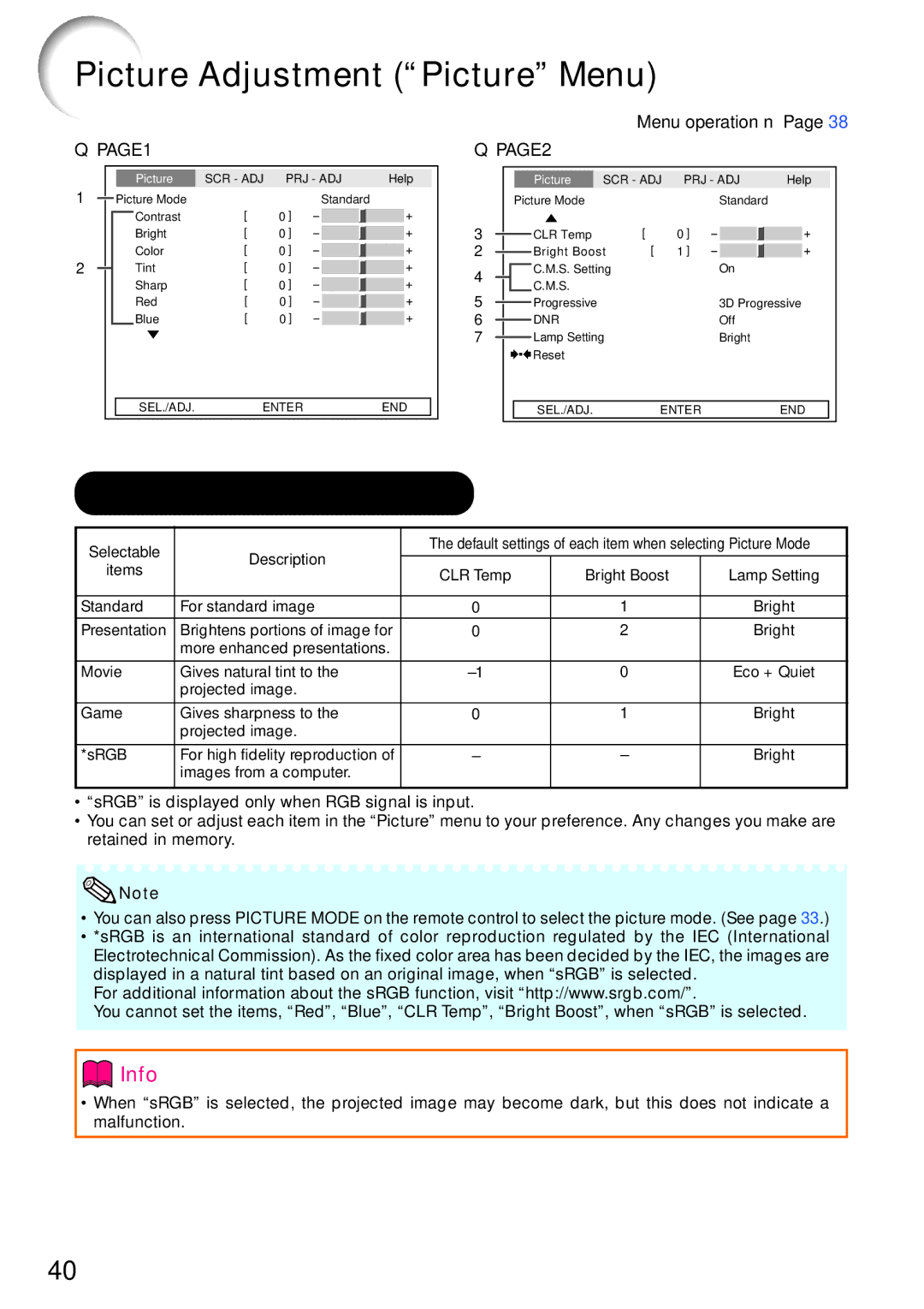 Sharp XR-32X quick start Picture Adjustment Picture Menu, 1Selecting the Picture Mode, Menu operation n, PAGE1 PAGE2 