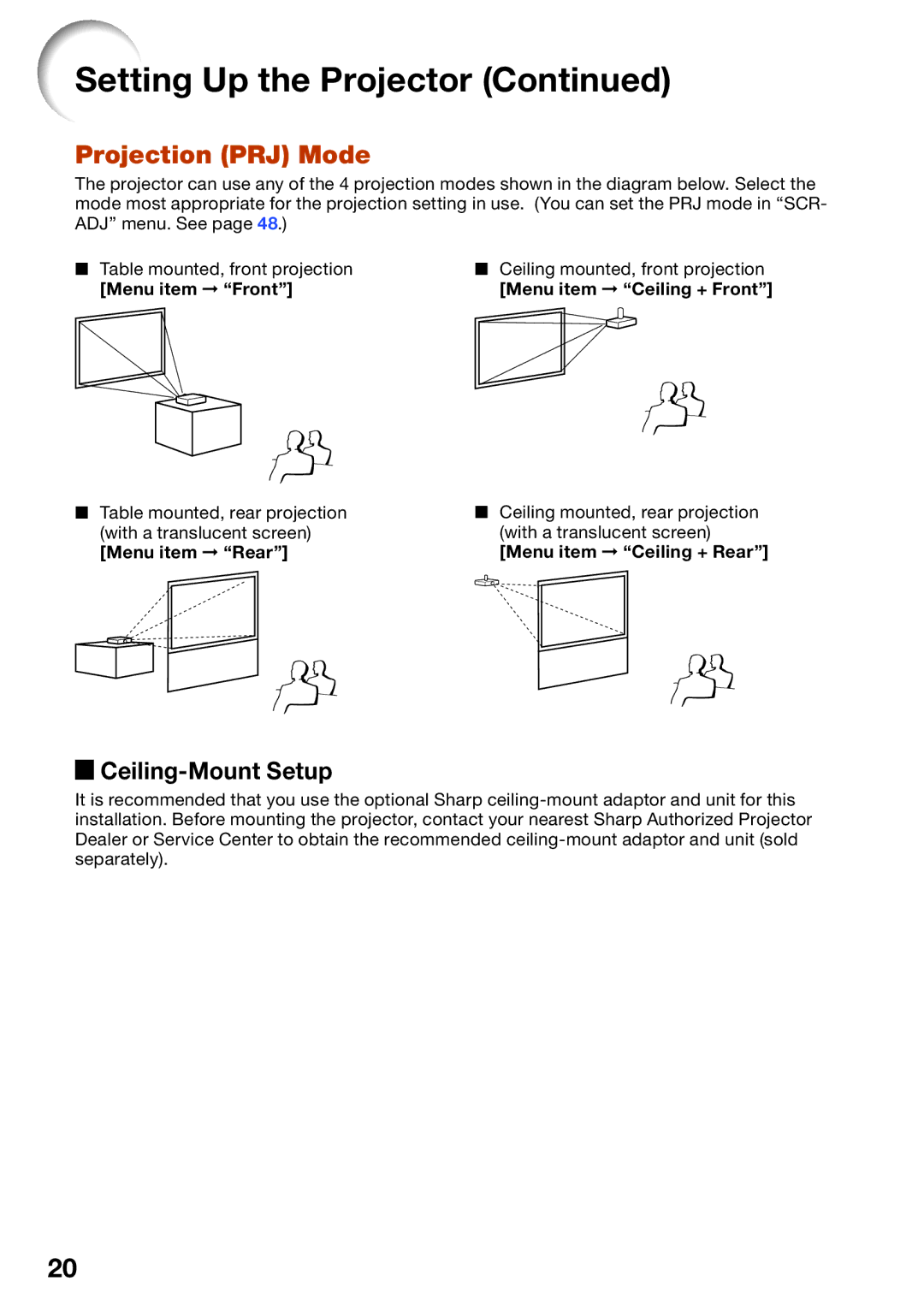 Sharp XR-55X, XR-50S appendix Projection PRJ Mode, Ceiling-Mount Setup 