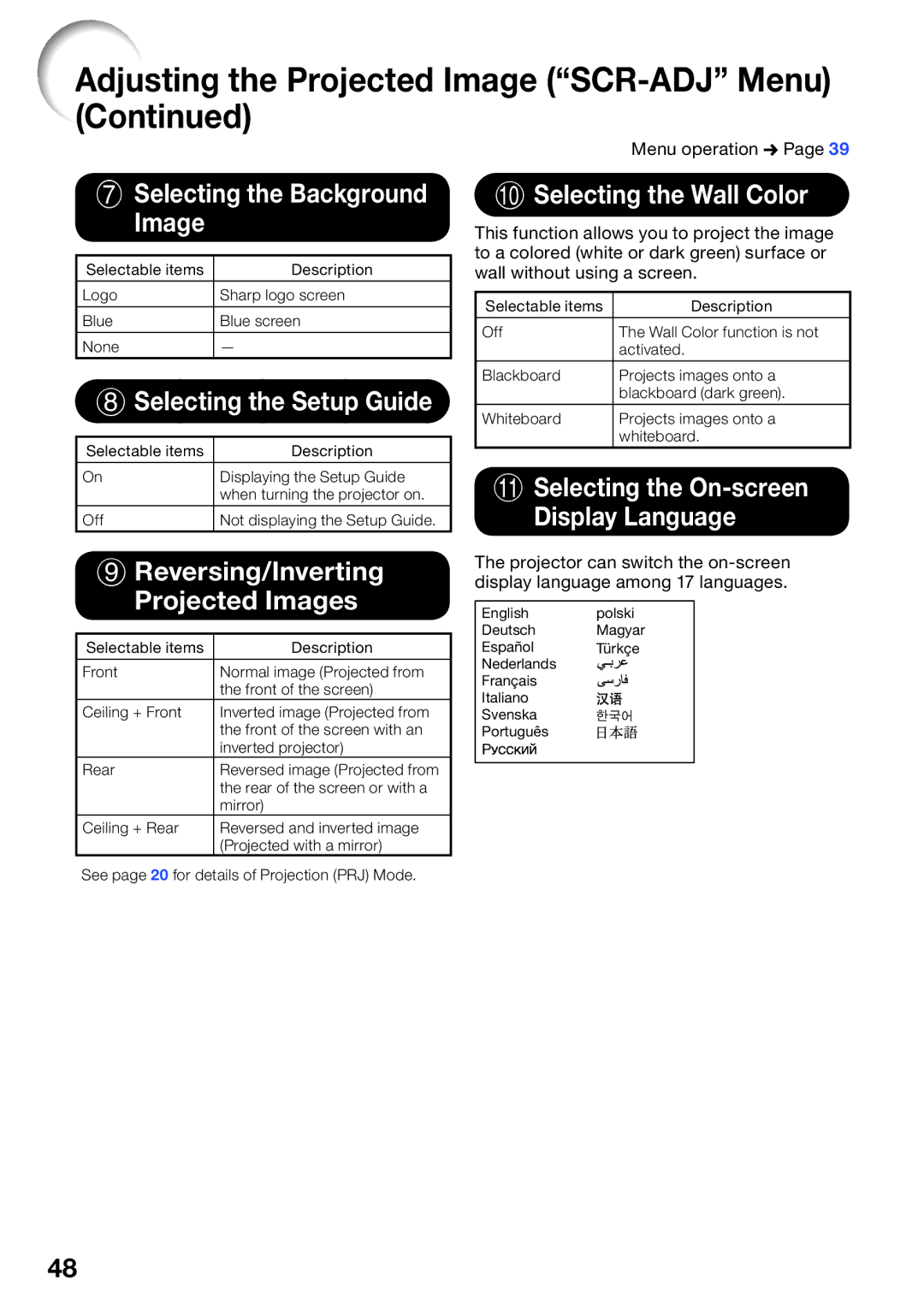 Sharp XR-55X, XR-50S Selecting the Background Image, Selecting the Setup Guide, Reversing/Inverting Projected Images 