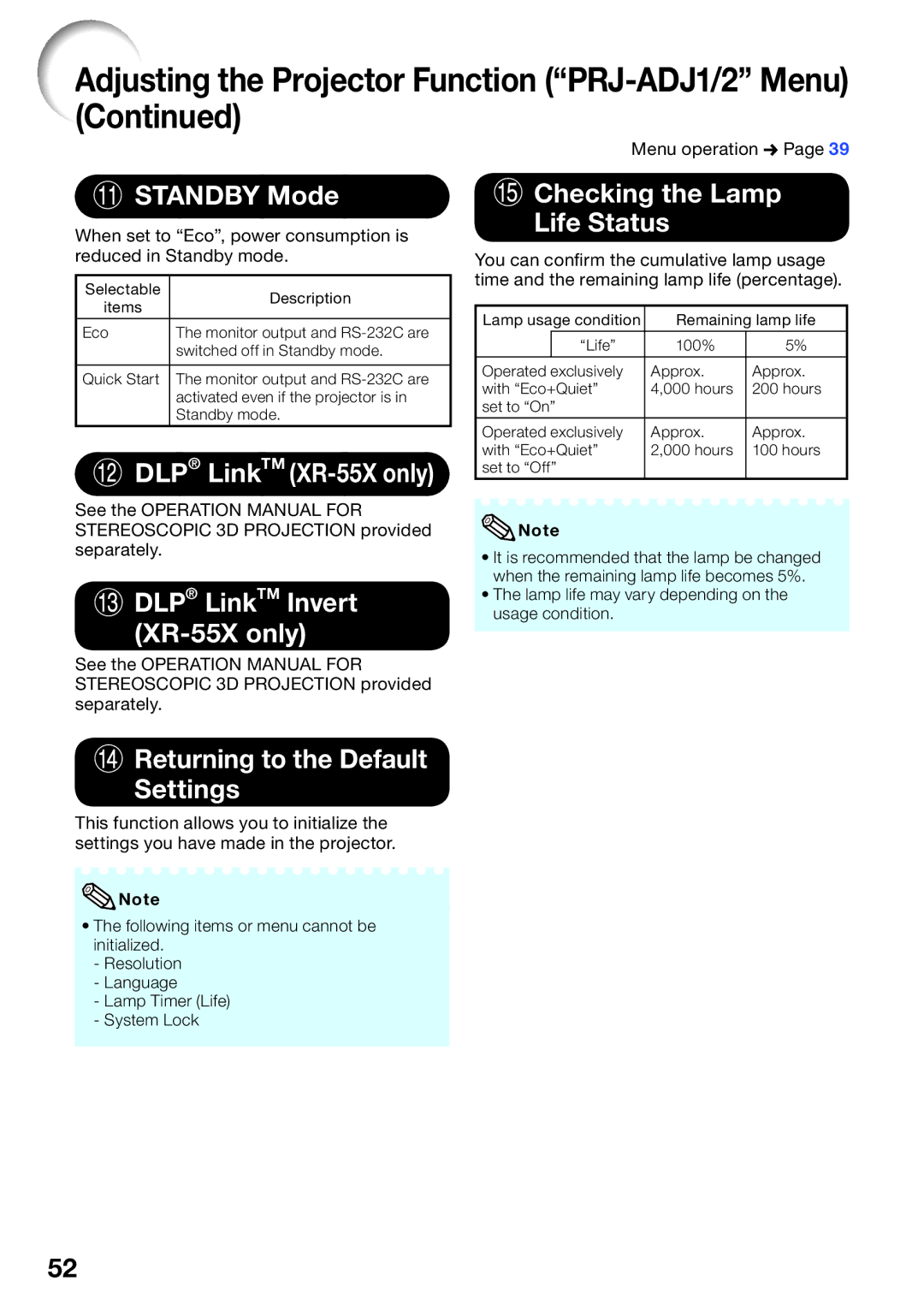 Sharp XR-55X, XR-50S appendix Standby Mode, Checking the Lamp Life Status 