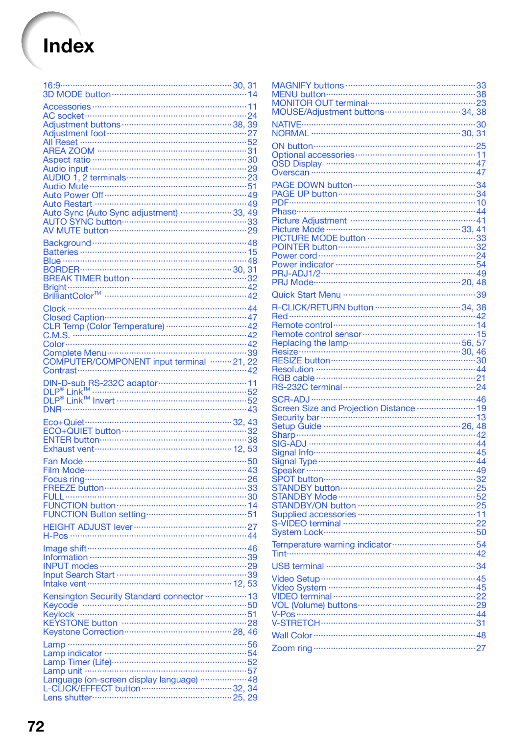 Sharp XR-55X, XR-50S appendix Index, Kensington Security Standard connector ·················13 