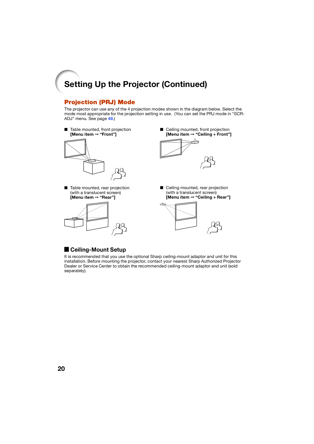 Sharp XR-55X, XR-50S appendix Projection PRJ Mode, Ceiling-Mount Setup 