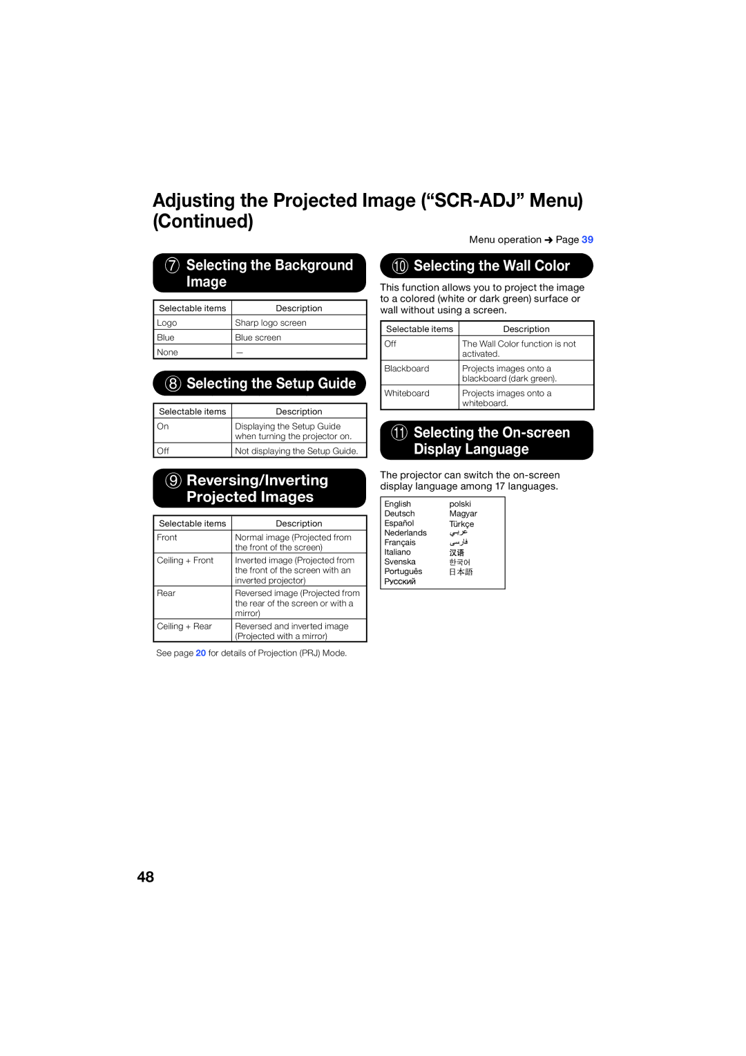 Sharp XR-55X, XR-50S Selecting the Background Image, Selecting the Setup Guide, Reversing/Inverting Projected Images 