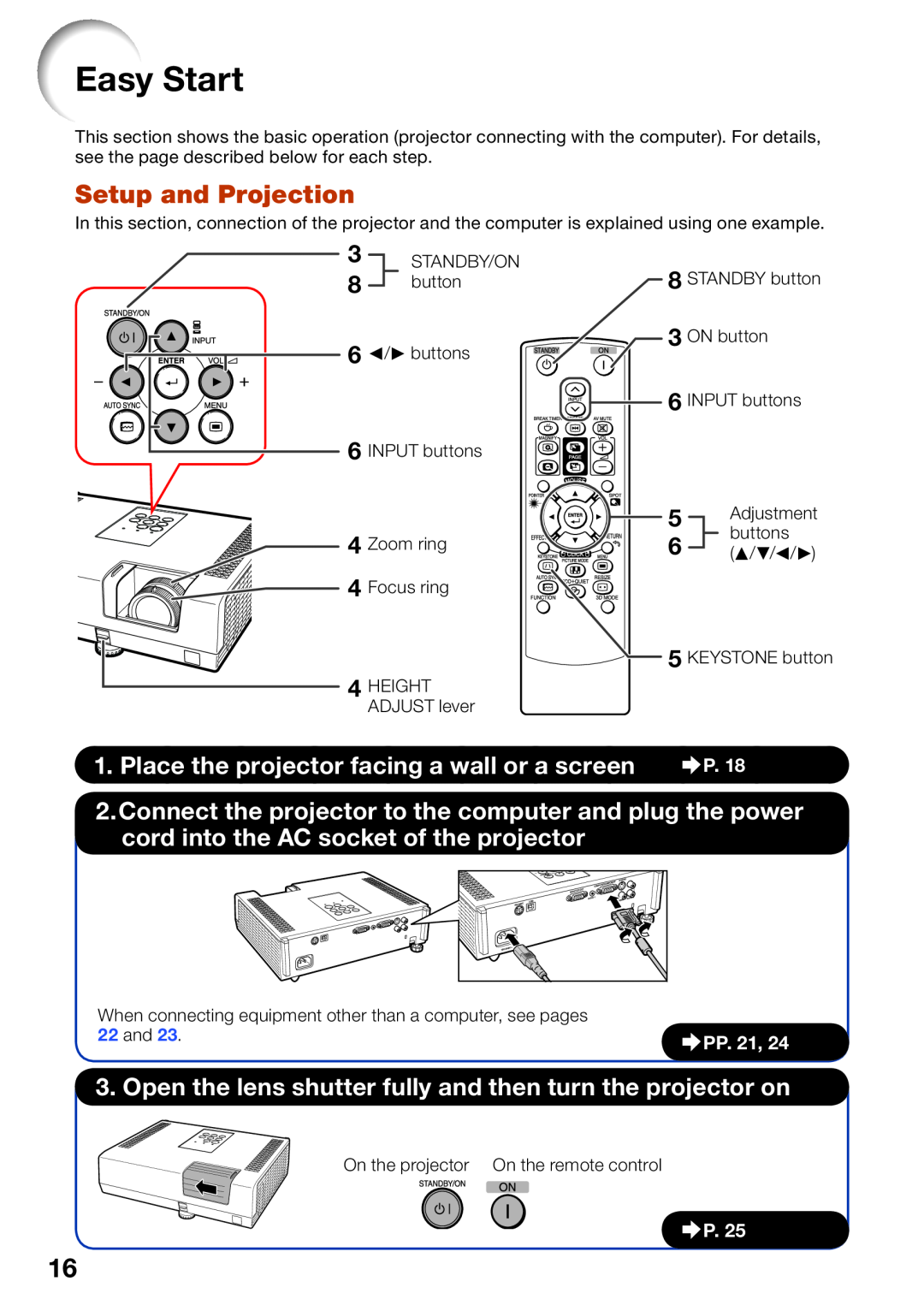 Sharp XR-55X, XR-50S appendix Easy Start, Setup and Projection, Place the projector facing a wall or a screen, PP. 21 